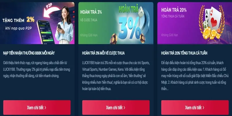 Nhận thưởng sodo79